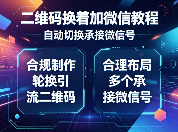二维码换着加微信教程，自动切换承接微信号，合规制作轮换引流二维码，合理布局多个承接微信号