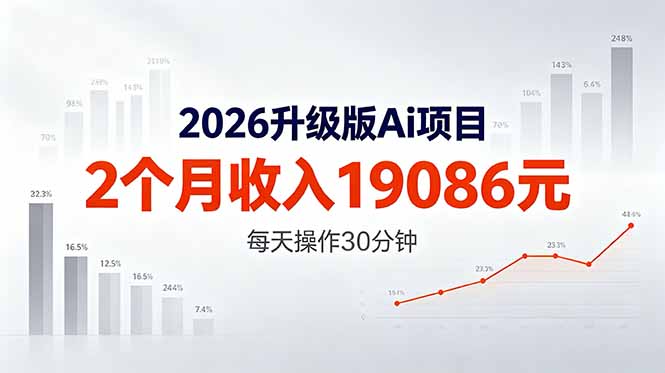 （18443期）2026升级版Ai任务，2个月收入19086元，熟练后每天操作30分钟！