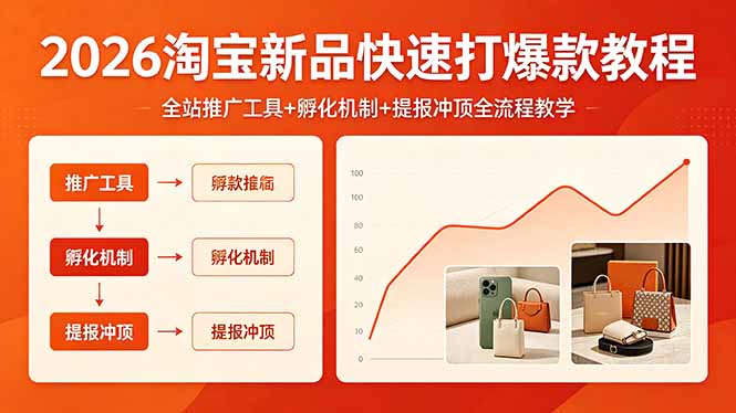 （18422期） 2026淘宝新品快速打爆款教程，全站推广工具+孵化机制+提报冲顶全流程教学