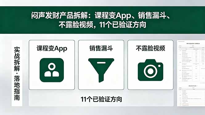 （18447期）付费文章：闷声发财产品拆解：课程变App、销售漏斗、不露脸视频，11个已验证方向