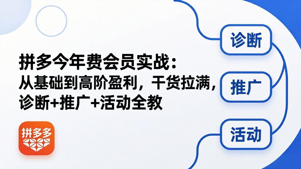 （18407期）拼多多年费会员实战(更新26年5月11)：从基础到高阶盈利，干货拉满，诊断+推广+活动全教
