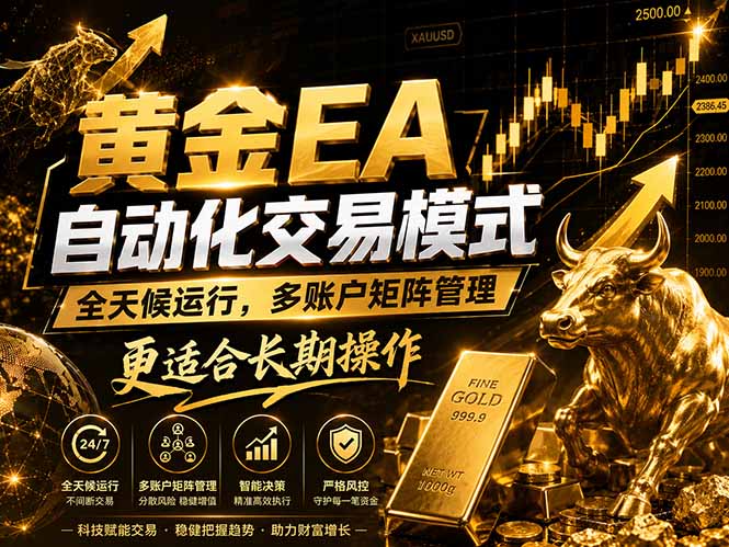 （18509期）黄金EA量化：多窗口矩阵稳定运行，系统自动执行，收益空间持续放大