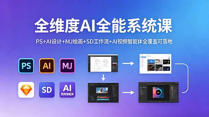 （18462期）全维度AI全能系统课，PS+AI设计+MJ绘画+SD工作流+AI视频智能体全覆盖可落地