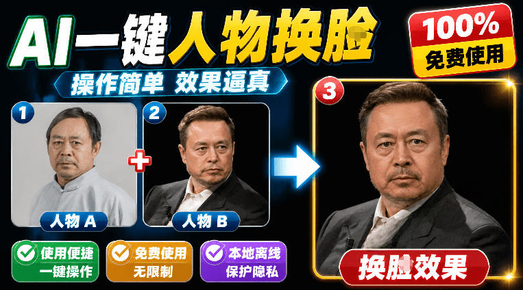 （19012期）纯离线本地运行！AI一键人物lian部替换软件，支持图片换lian，效果逼真，最便捷换lian工具FaceSwap
