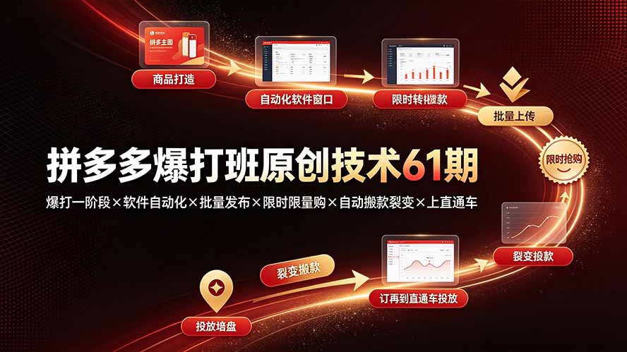（19427期）拼多多爆打班原创技术61期：爆打一阶段×软件自动化×批量发布×限时限量购×自动搬款裂变×上直通车
