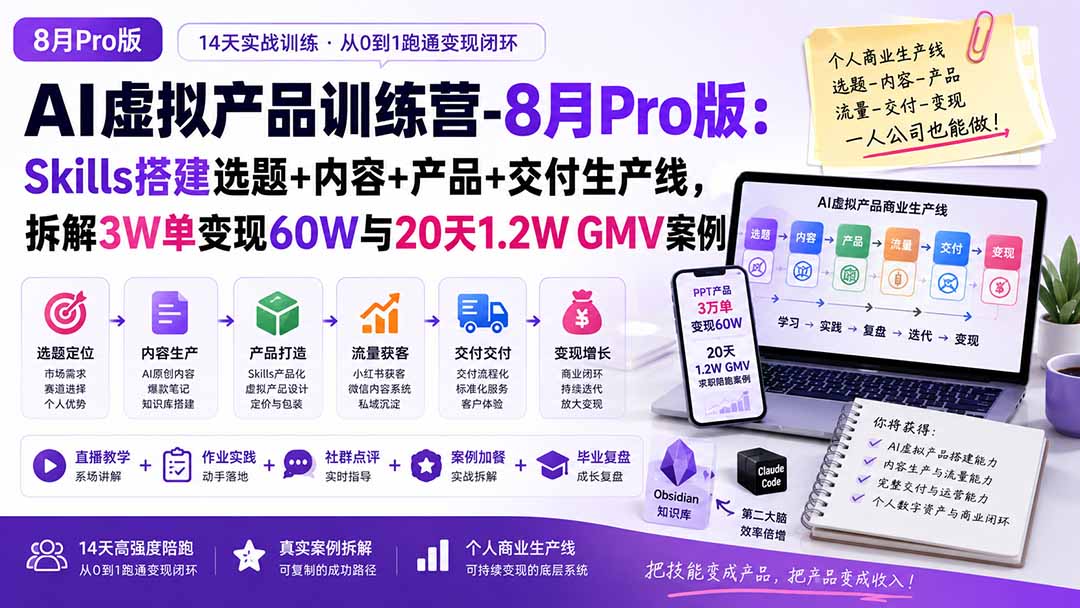 （20045期）AI虚拟产品训练营-8月Pro版-更新：Skills搭建选题+内容+产品+交付生产线，拆解3W单变现60W与20天1.2W GMV案例
