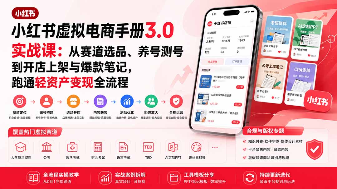 （20054期）小红书虚拟电商手册3.0实战课：从赛道选品、养号测号到开店上架与爆款笔记，跑通轻资产变现全流程