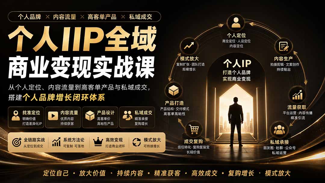 （20024期）个人IIP全域商业变现实战课 (无水印)：从个人定位、内容流量到高客单产品与私域成交，搭建个人品牌增长闭环体系
